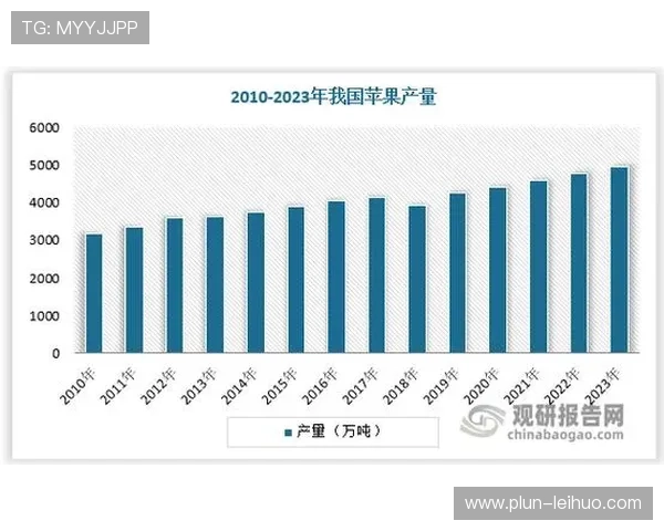 基于数据驱动的体育竞技技术表现与优化研究 基于数据驱动的体育竞技技术表现与优化研究